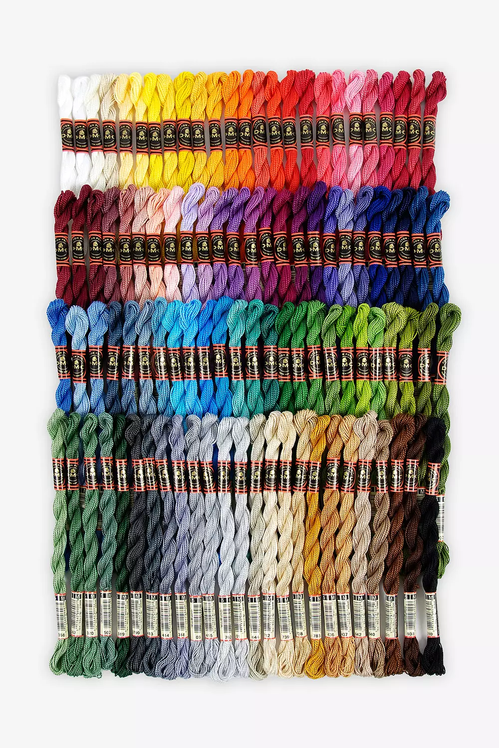 DMC Embroidery Threads: How They're Made & Whatnot –