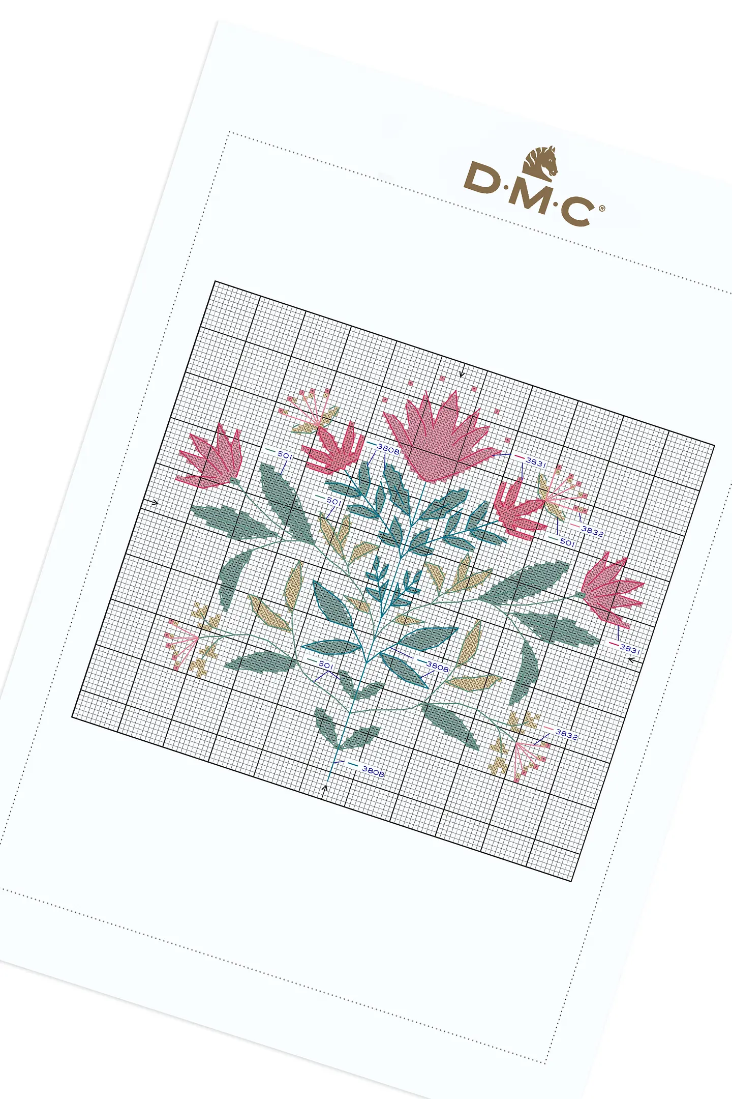 Kit Point De Croix "Coneflowers" (Fleurs) - Avec Motif, Toile Aida Et Fils - Occasion