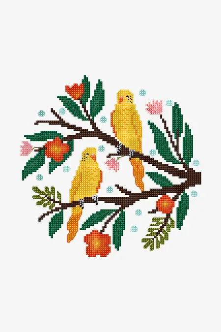 インコ